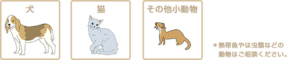 イメージ：お預かりできるペットの種類