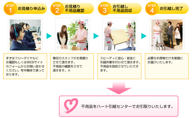 ながれ